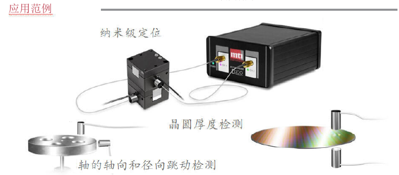 美国MTI 电容位移传感器D400ACCUMEASURE D400 电容传感器,电容位移传感器,MTI,传感器,电容