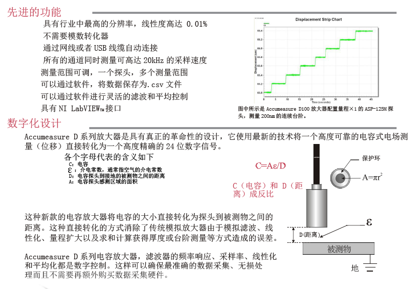 美国MTI 电容位移传感器D400ACCUMEASURE D400 电容传感器,电容位移传感器,MTI,传感器,电容