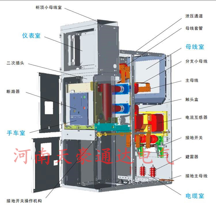 河南KYN28A-12高压开关柜厂家 河南高压开关柜厂家,KYN28高压开关柜,10KV高压配电柜厂家,高压开关柜型号,HXGN高压开关柜