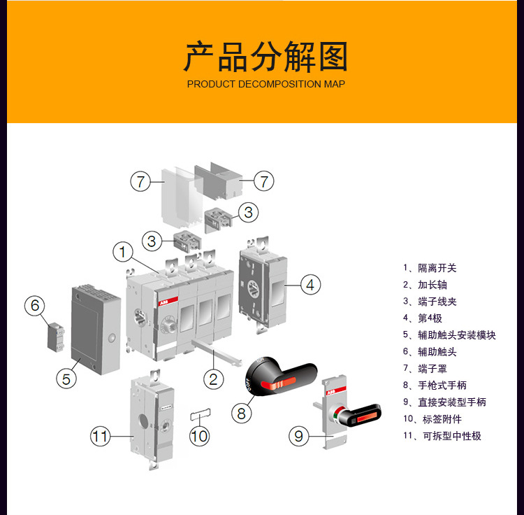 ABB隔离开关OWC6D40 隔离开关OT100F3隔离开关负荷 可见断点隔离 abb隔离开关,隔离开关OT100F3,隔离开关,OT100F3,OWC6D40