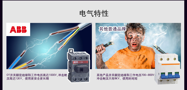 ABB隔离开关OWC6D40 隔离开关OT100F3隔离开关负荷 可见断点隔离 abb隔离开关,隔离开关OT100F3,隔离开关,OT100F3,OWC6D40