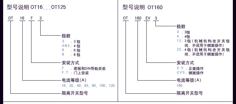 ABB隔离开关OWC6D40 隔离开关OT100F3隔离开关负荷 可见断点隔离 abb隔离开关,隔离开关OT100F3,隔离开关,OT100F3,OWC6D40