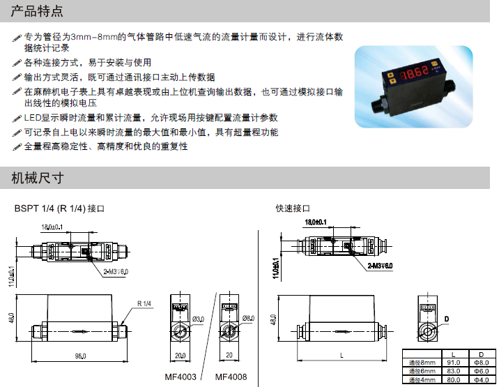 MF4003气体质量流量计 MF4003气体质量流量计,MF4003气体质量流量计,气体质量流量计,4008-20-R-V-A,4003-2-R-V-A