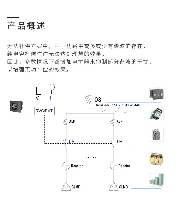 ABB低压电抗器 R7 30KVAR 400V 50Hz IT);10148104 电抗器,低压电抗器,电感器,阻抗器,R7 30KVAR 400V 50Hz (IT)