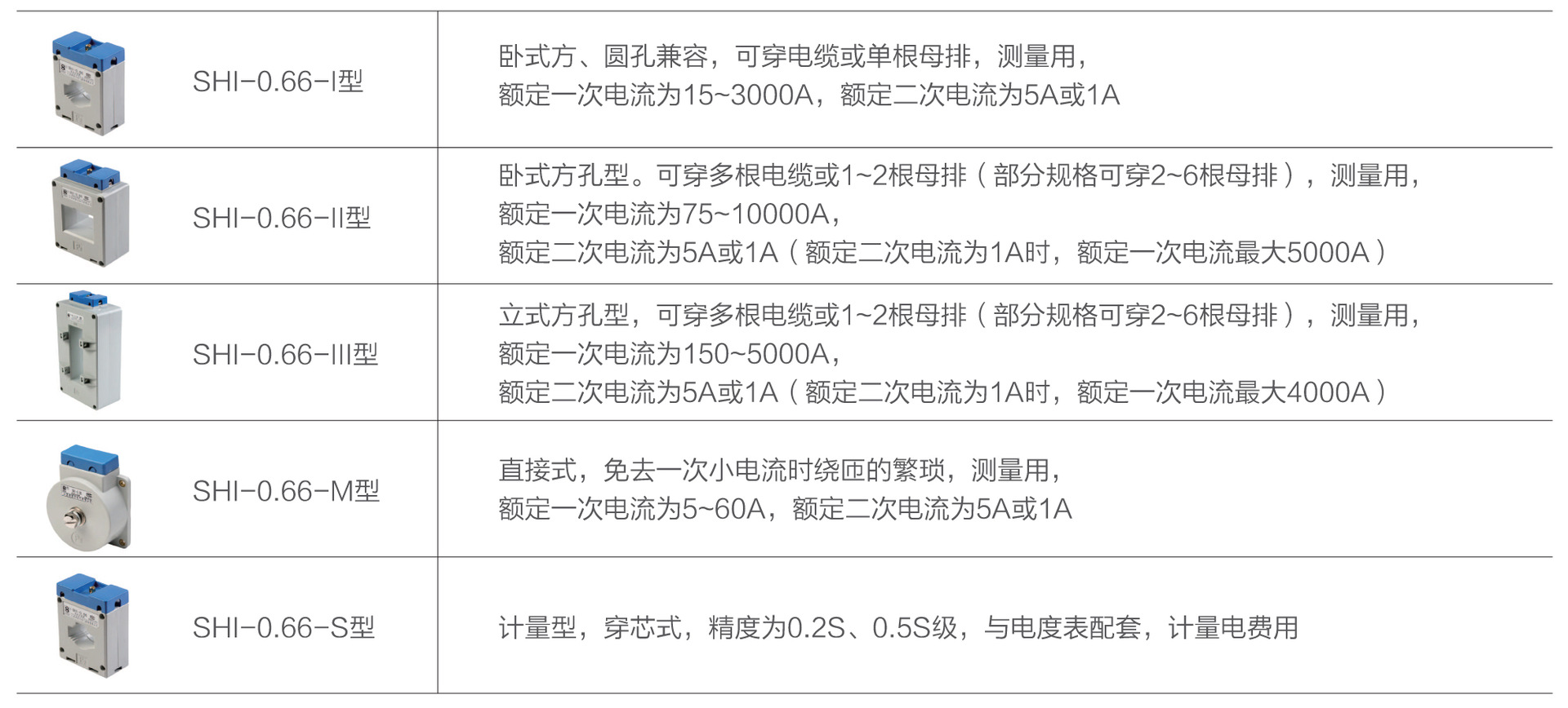 SHI-066-40I精度等级1级电流互感器江苏斯菲尔厂家直销 电流互感器,江苏斯菲尔厂家直销,SHI-066