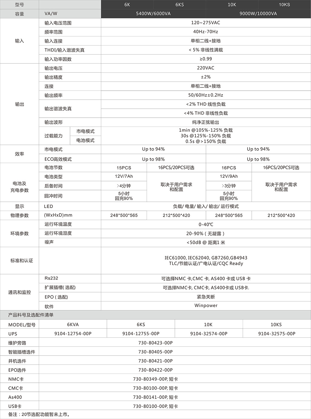 山特ups电源在线式C10K标价参数C10KS配置，深圳山特 山特ups,山特ups电源,山特ups10kva,深圳山特ups