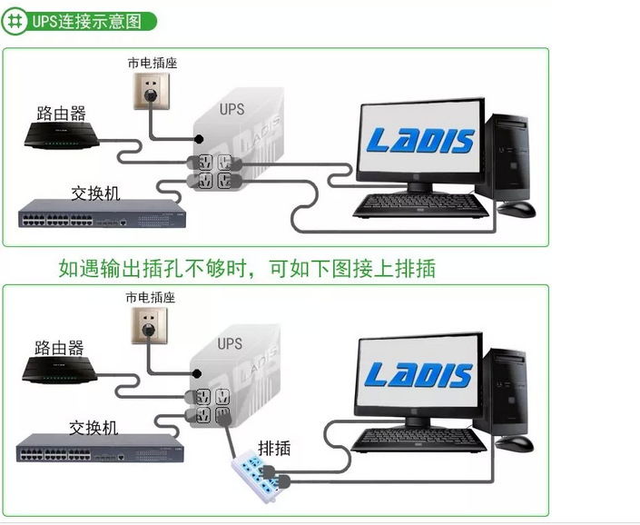 山特后备式 ups电源TG500/TG1000标机，长机参数比较 山特ups,山特ups电源,深圳山特ups,ups电源