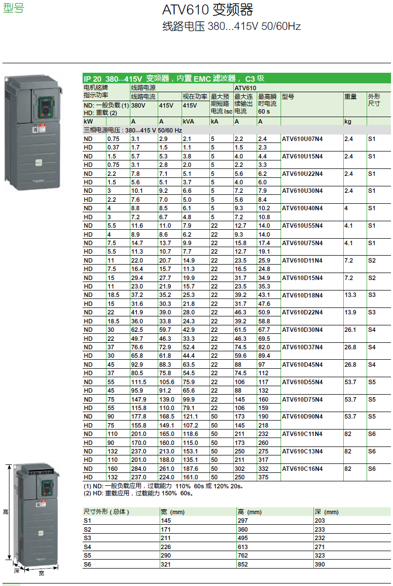 施耐德变频器ATV610U07N4 三相380-415V 0.75KW至160KW 施耐德变频器ATV610U07N4,施耐德变频器0.75KW至160KW,施耐德ATV610U07N4,ATV610U07N4