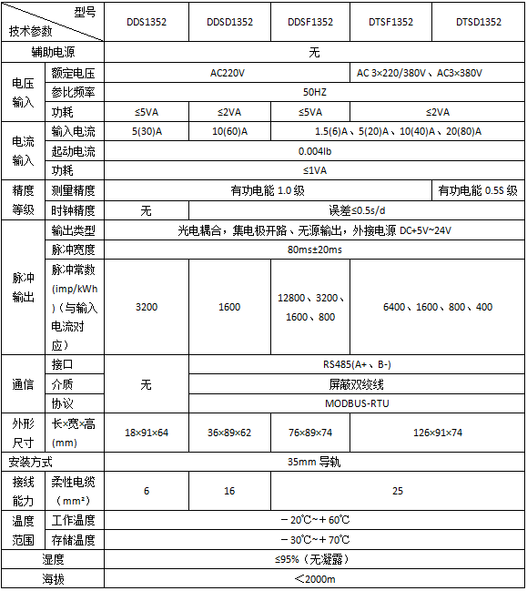 安科瑞三相电子式导轨电能表DTSD1352-C内含RS485远程通讯接口 三相电子式导轨电能表,DTSD1352-C,安科瑞