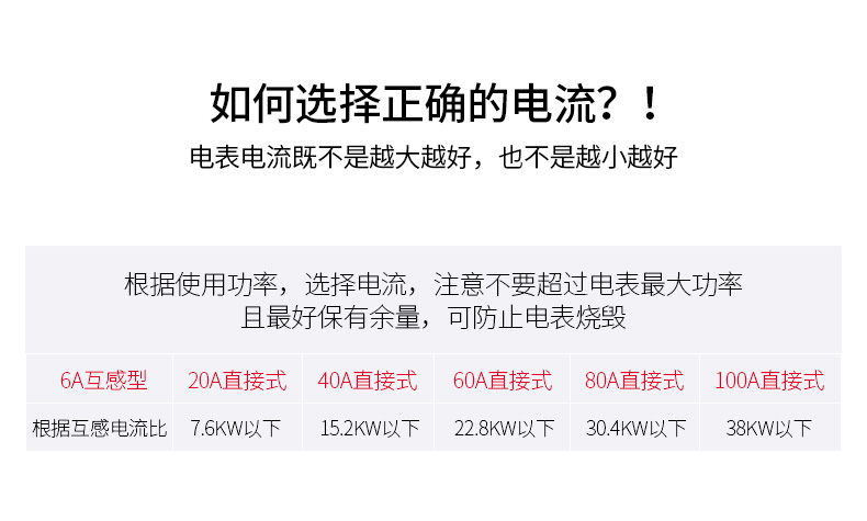 德力西三相电表三相四线DT862机械电度表380V三项互感器式电能表 德力西电表,三相导轨电能表,互感器式电能表