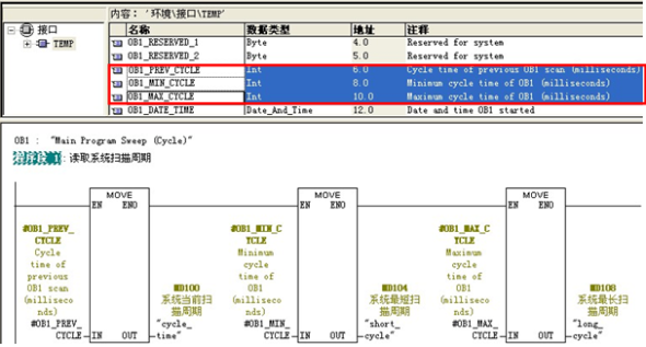 6EP14362BA10 西门子全新原装SITOP PSU300S 24 V/20 A保内未开封 西门子变频器价格,西门子代理商,西门子触摸屏,西门子编程电缆,西门子200-300-400模块