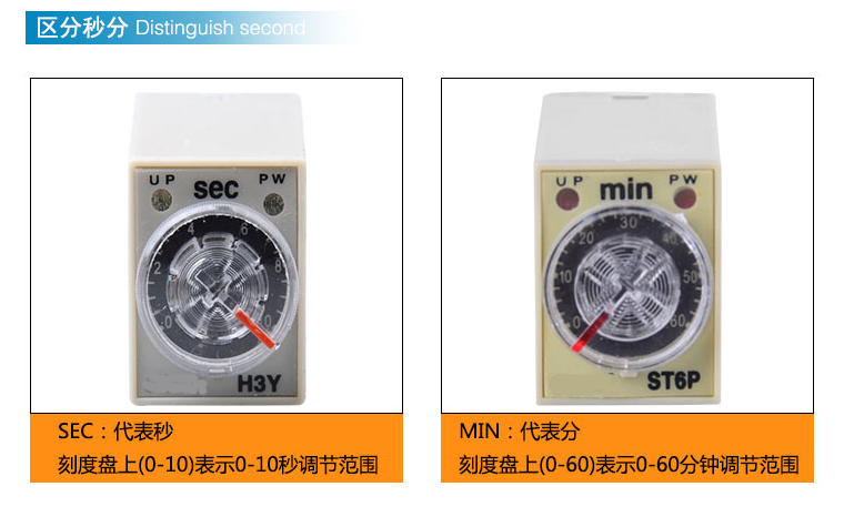 厂家批发 H3Y-2 延时继电器  时间继电器  小型定时器 H3Y-2,延时继电器,时间继电器,H3Y-4,定时器