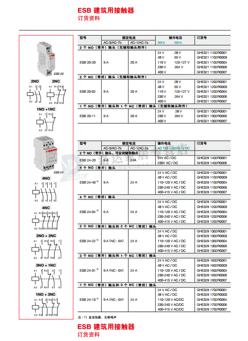 原装ABB家用交流接触器ESB20-11 220V20A小型微型交流接触器现货 ABB,ESB20-11 20A 250V