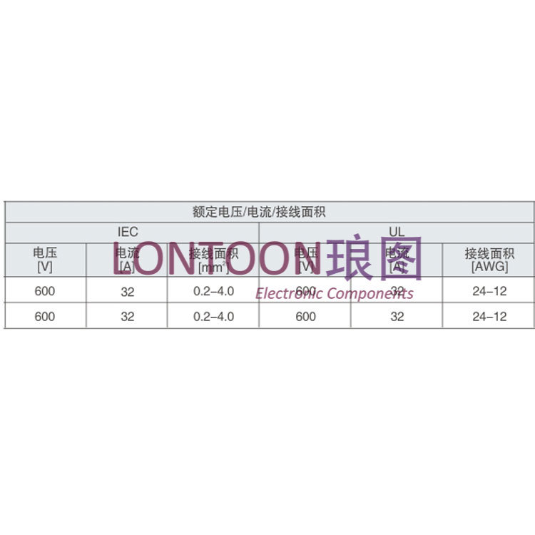 LONTOON琅图602021变压器接线端子厂制造商 LONTOON琅图,602021变压器,接线端子厂制造商