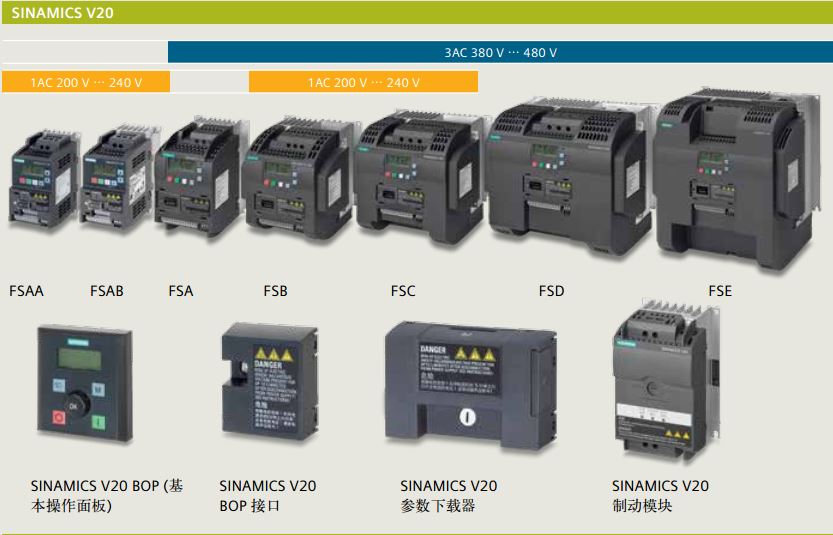 6SL3255-0VA00-4BA1 V20外置BOP面板选件 V20 外置BOP面板 西门子变频器,V20变频器,SINAMICS V20,德国西门子,6SL3210