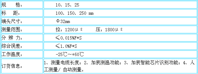 混凝土应变计 TDYBJ50A型振弦式砼应变计厂家直销 应变计,混凝土应变计,TDYBJ50A型振弦式砼应变计,振弦式砼应变计