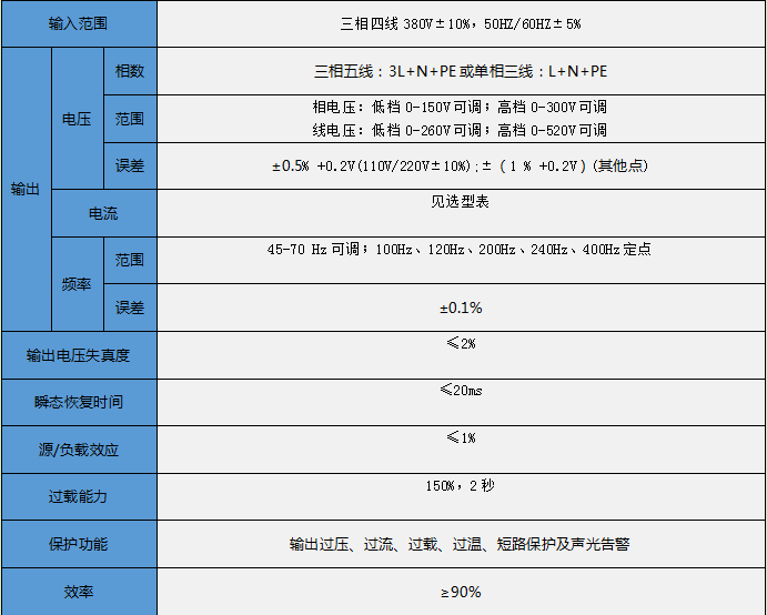 华源HY8004交流变频电源/4KVA可调电源 交流变频电源,可调电源,HY8004