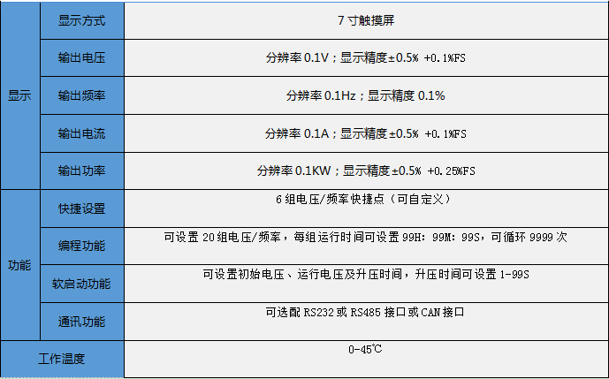 华源HY8004交流变频电源/4KVA可调电源 交流变频电源,可调电源,HY8004