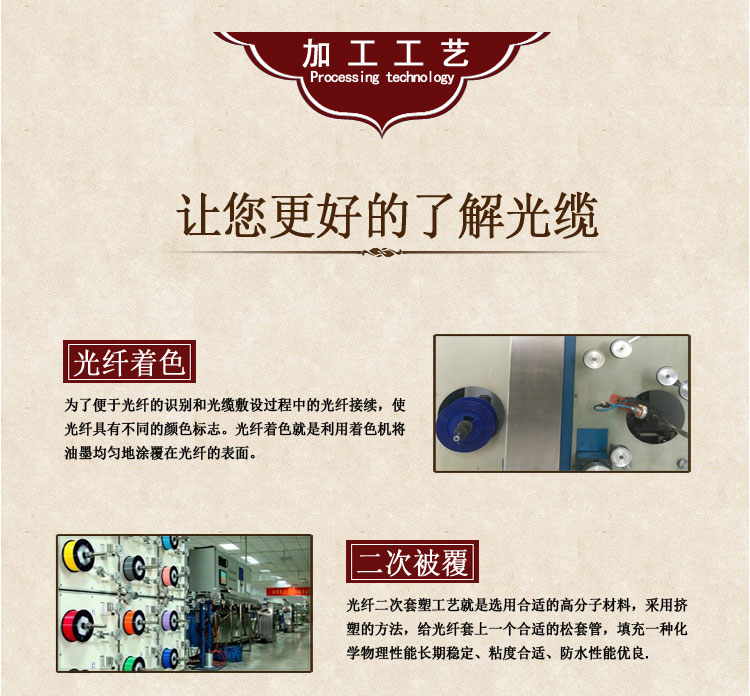 可定制无铠光电复合缆RV2*0.5+GJXH-1B光缆电源线皮线混合一体线 光电复合缆,复合光缆,皮线电源线复合线,光电复合一体线,光电混合线缆