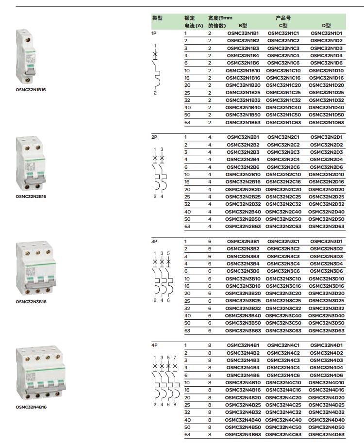 原装施耐德小型断路器OSMC32N2C63K空气开关2P63A 施耐德断路器,OSMC32N2C63K空气开关,小型断路器OSMC32N2C63K,施耐德2P63A