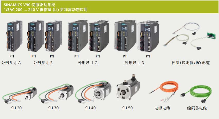6FX2003-0SL12 2500S/R增量编码器电缆接头(电机侧，不含电缆线，用于0.05~1kW电机) 西门子伺服,V90伺服系统,SINAMICS V90,伺服控制器,6SL3210
