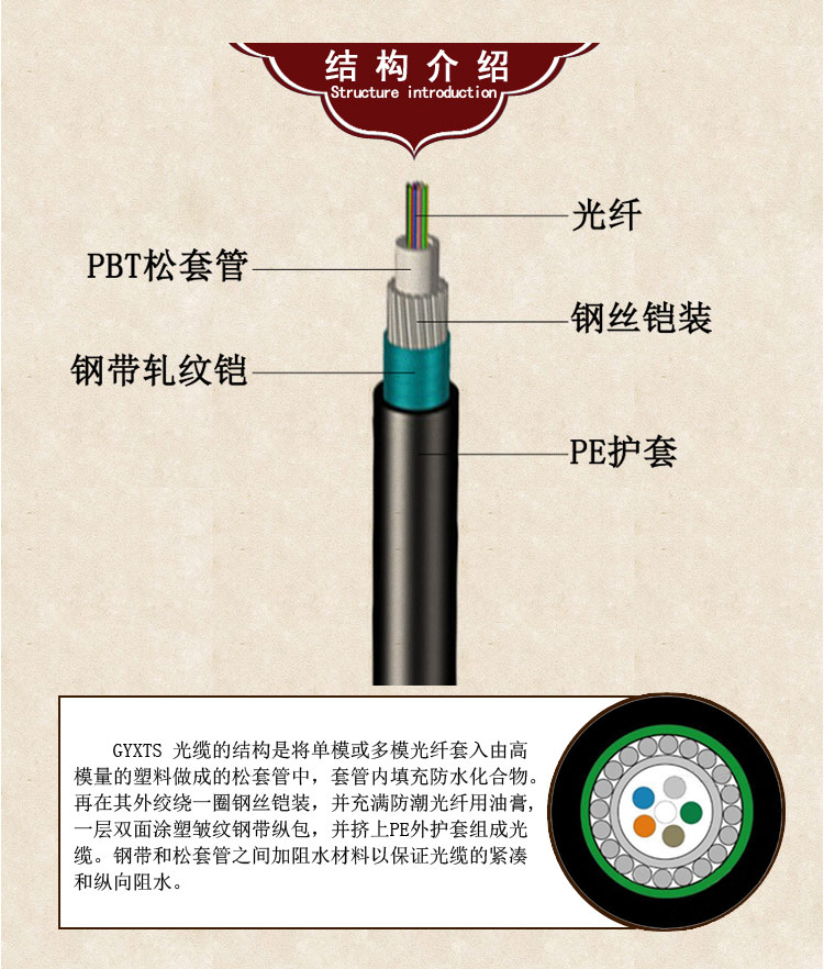GYXTS-8B1通信光纤线8芯单模中心束管架空光缆防鼠咬双铠架空光缆 GYXTS光缆,中心束管式光缆,重铠架空光缆,钢丝铠装光缆,一圈钢丝铠装光缆