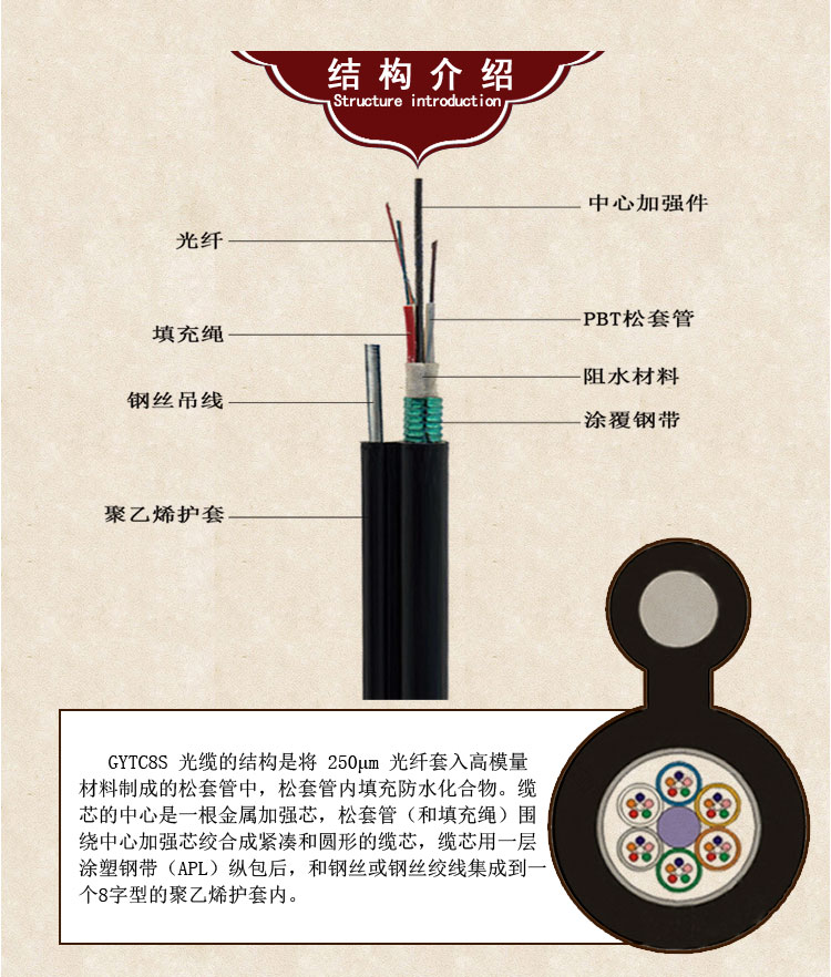 室外架空层绞式GYTC8S-12B1光缆自承式铠装光纤线12芯单模8字光缆 GYTC8S光缆,层绞式自承光缆,自承式架空光缆,8字型光缆,八字缆