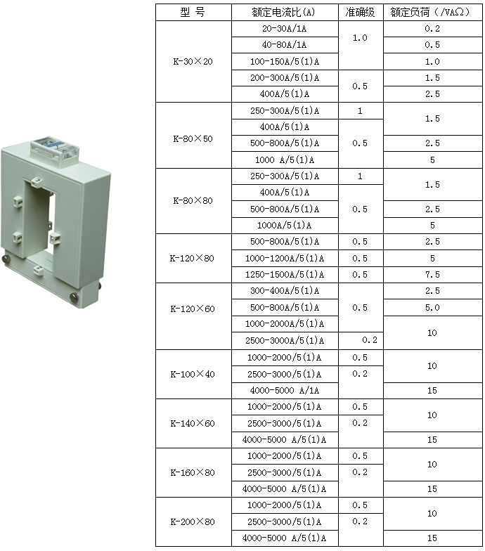 安科瑞AKH-0.66/K K-140*60 4000-5000/5(1)A开口式电流互感器 AKH-0.66/K K-140*60 4000-5000/5(1)A,安科瑞,开口式电流互感器