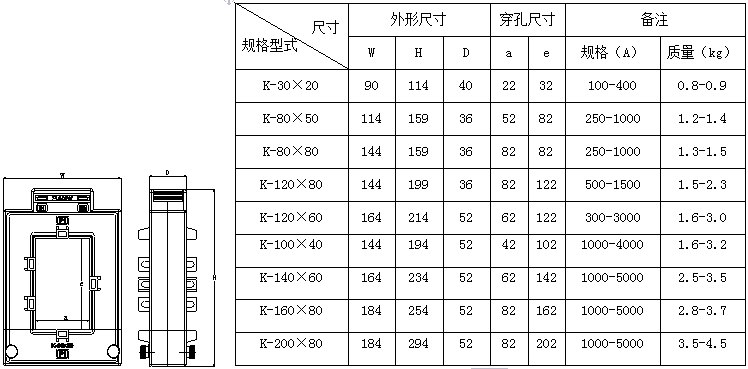 安科瑞AKH-0.66/K K-140*60 4000-5000/5(1)A开口式电流互感器 AKH-0.66/K K-140*60 4000-5000/5(1)A,安科瑞,开口式电流互感器
