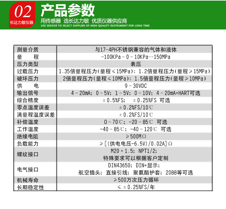 无腔压力变送器 无腔压力传感器  防爆压力变送器 性价比高 直销 无腔压力传感器,平膜压力,齐平膜压力变送器,防爆压力,压力变送器