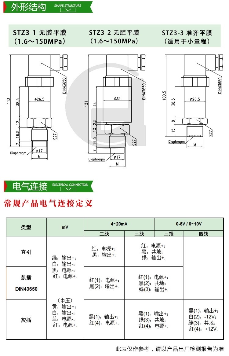 无腔压力变送器 无腔压力传感器  防爆压力变送器 性价比高 直销 无腔压力传感器,平膜压力,齐平膜压力变送器,防爆压力,压力变送器