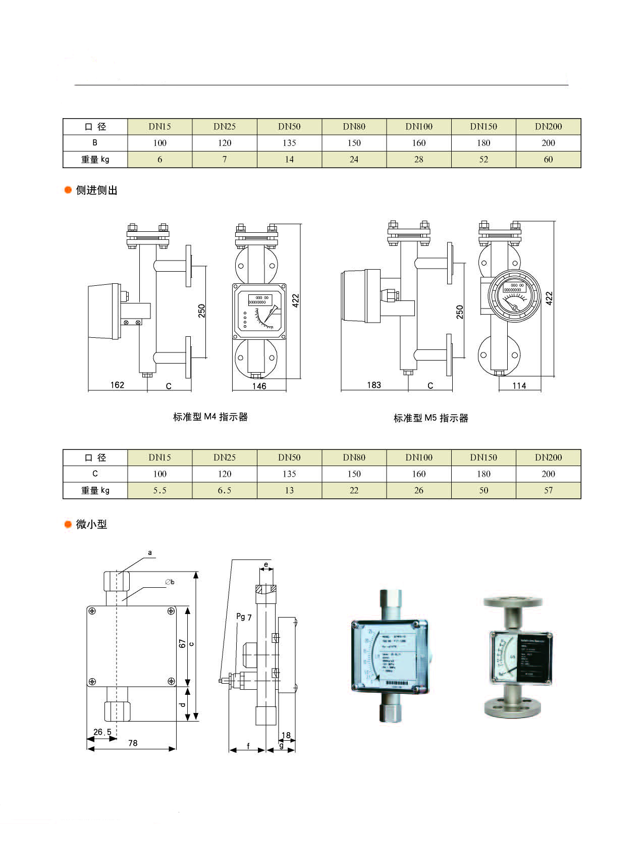 液晶显示型金属管浮子流量计 金属管,流量计,法兰连接型,液晶显示型,卫生型