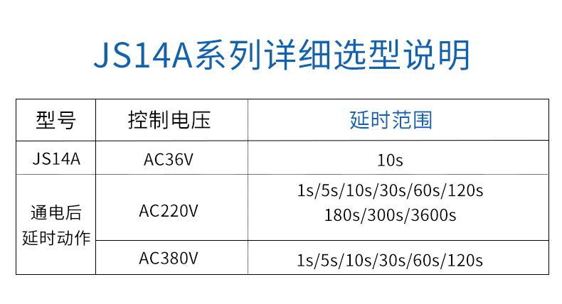 正泰 晶体管式时间继电器 JS14A 36V 110V 220V 380V 数显式时间继电器