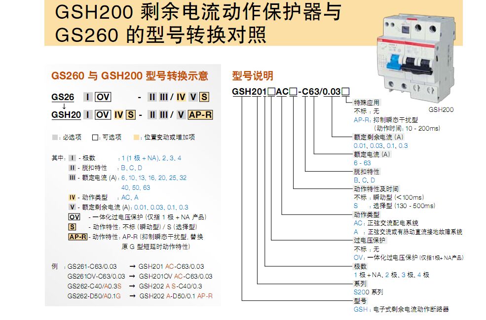 ABB现货双极微型断路器SH202-C63A SH202-C63A,双极微型断路器,ABB小型断路器