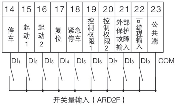 現(xiàn)貨安科瑞ARD2F-100A+90L低壓控制柜智能電機(jī)綜合保護(hù)器 ARD2F-100A90L,低壓控制柜智能電機(jī),安科瑞