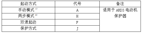 在售安科瑞ARD2-800/電動(dòng)機(jī)保護(hù)器智能型和普通型可選現(xiàn)貨包郵 安科瑞,電動(dòng)機(jī)保護(hù)器,ARD2-800/