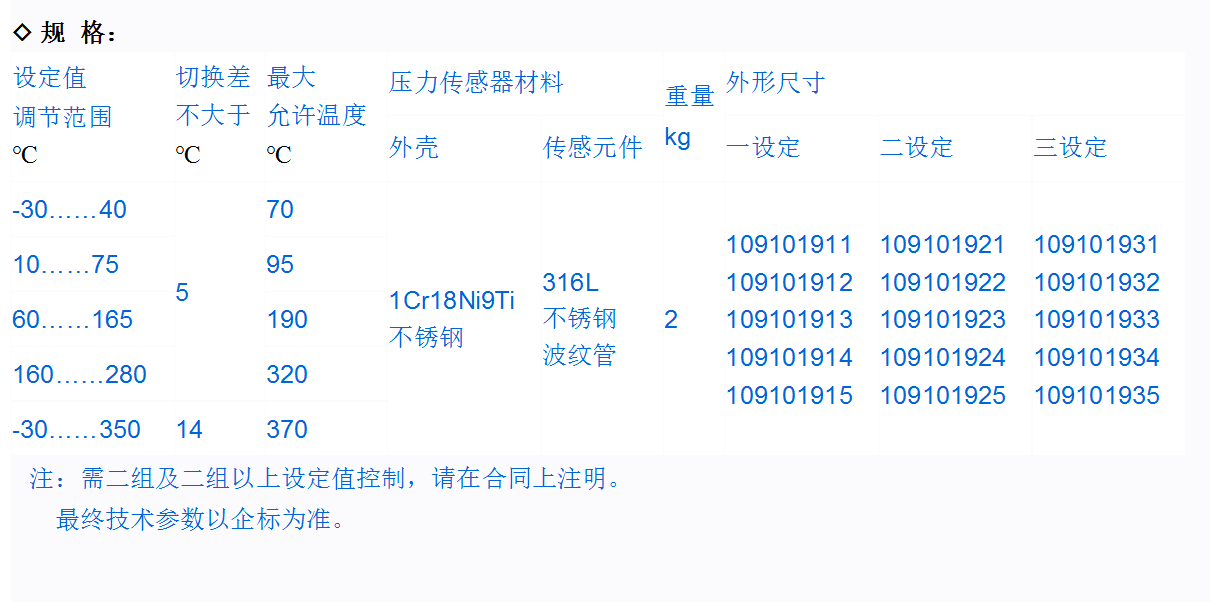 D500/6T ,多值溫度控制器 D500/6T,溫度控制器,多值溫度