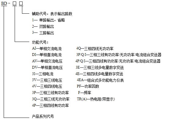 安科瑞直销BD-3E/2M三相三线多电量变送器2路变送带RS485通讯 安科瑞,BD-3E/2M,多电量变送器