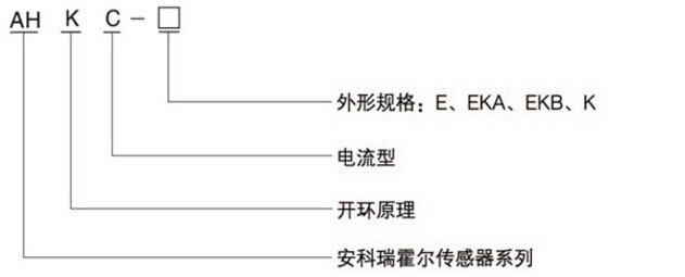 安科瑞AHKC-EKAA霍尔开口式开环电流传感器 用于测量交流和脉冲电 霍尔开口式开环电流传感器,安科瑞,AHKC-EKAA