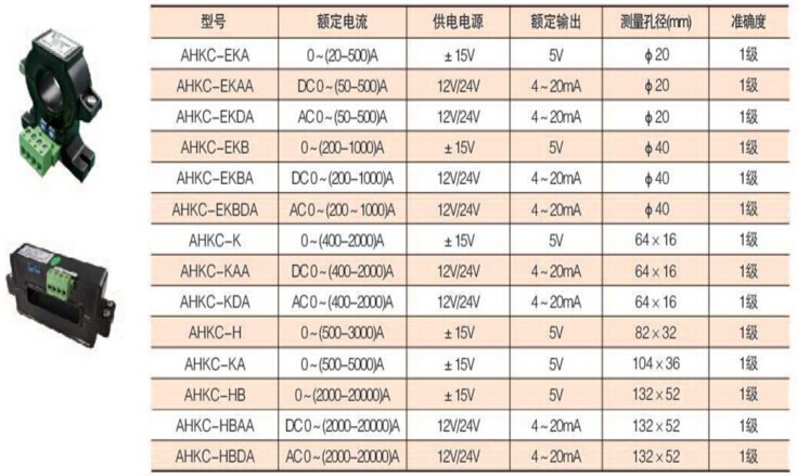 安科瑞AHKC-EKAA霍爾開口式開環(huán)電流傳感器 用于測量交流和脈沖電 霍爾開口式開環(huán)電流傳感器,安科瑞,AHKC-EKAA