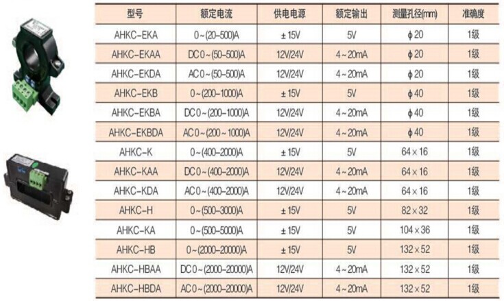 安科瑞AHKC-EKAA霍尔开口式开环电流传感器 用于测量交流和脉冲电 霍尔开口式开环电流传感器,安科瑞,AHKC-EKAA