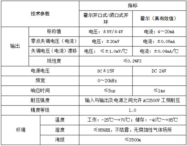 安科瑞AHKC-EKAA霍爾開口式開環(huán)電流傳感器 用于測量交流和脈沖電 霍爾開口式開環(huán)電流傳感器,安科瑞,AHKC-EKAA