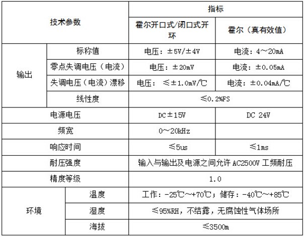 安科瑞AHKC-EKAA霍尔开口式开环电流传感器 用于测量交流和脉冲电 霍尔开口式开环电流传感器,安科瑞,AHKC-EKAA