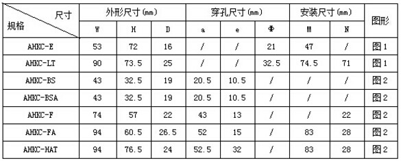 安科瑞AHKC-EKAA霍尔开口式开环电流传感器 用于测量交流和脉冲电 霍尔开口式开环电流传感器,安科瑞,AHKC-EKAA