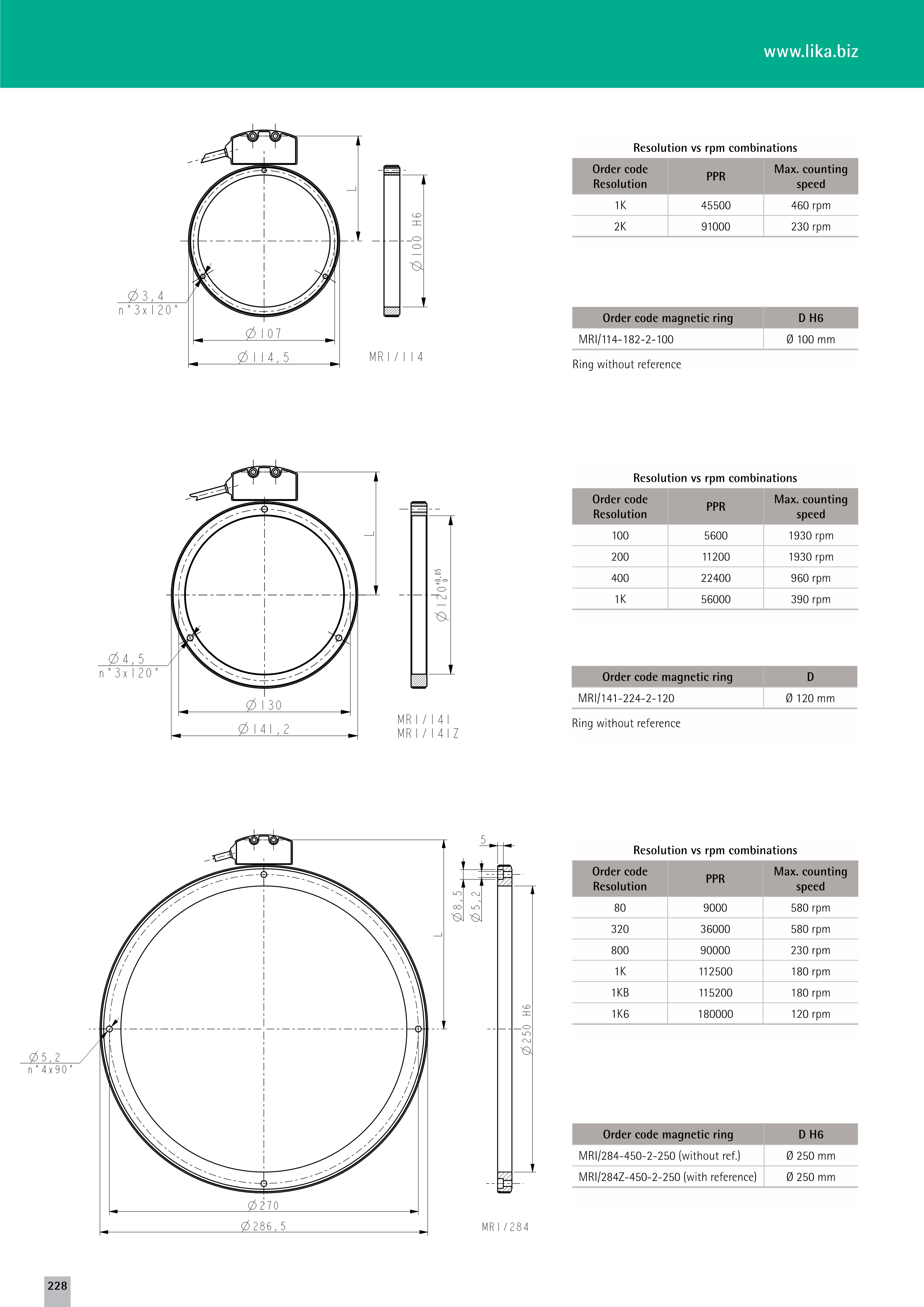 供应意大利 莱卡（LIKA）半导体设备配件磁环 MRI/48D-32-5-14 磁环,轴承编码器,LIKA,圆磁环