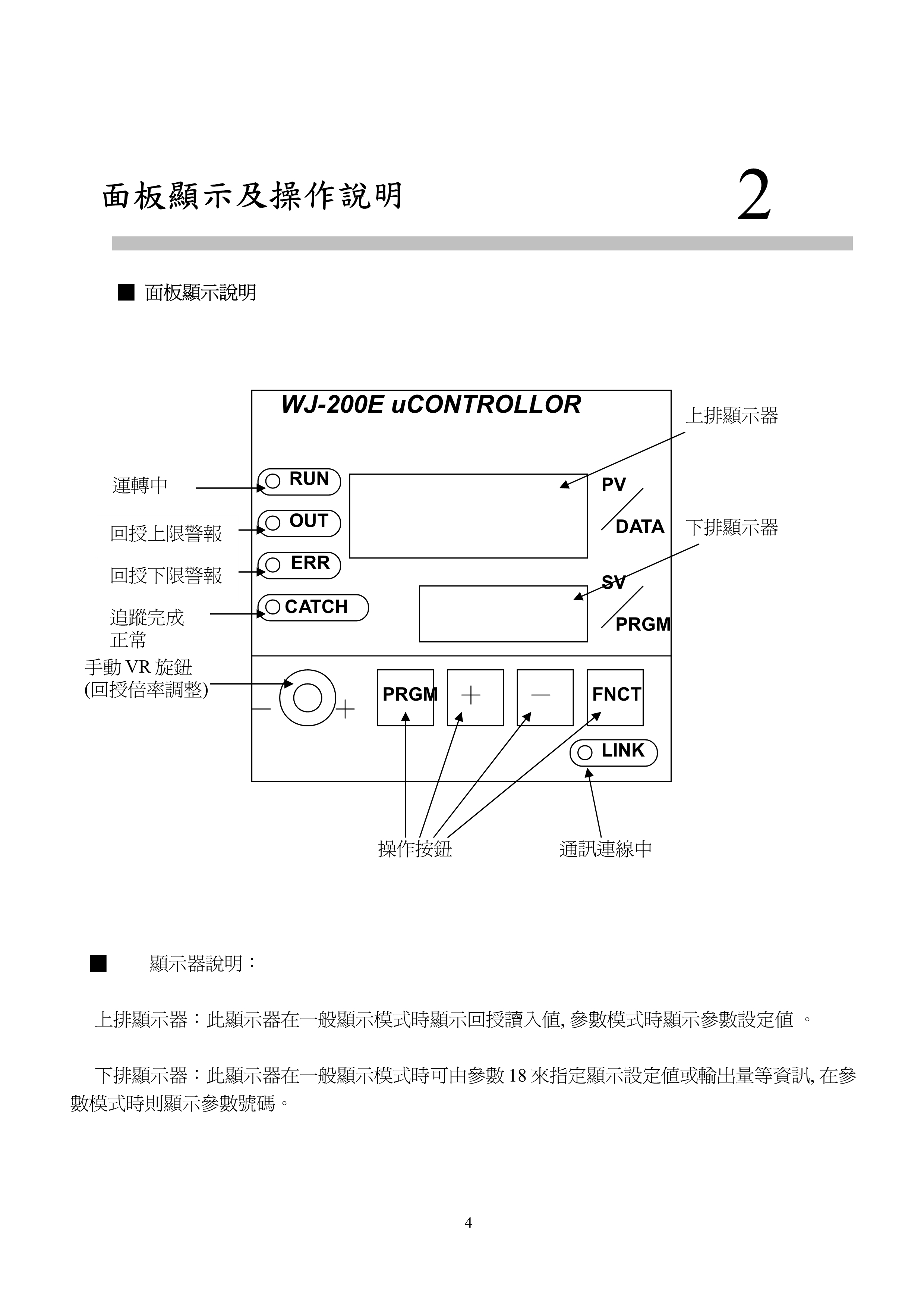 供应 CHSYS 台湾企宏 张力控制器/同步控制器/间隙控制器 控制器,张力控制器,TC-6068F,TC-618X,TC-6188