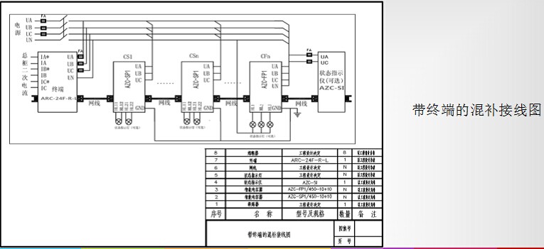 安科瑞AZC-SP1/450-20+20智能电容器 智能电容器,AZC-SP1/450-2020,安科瑞