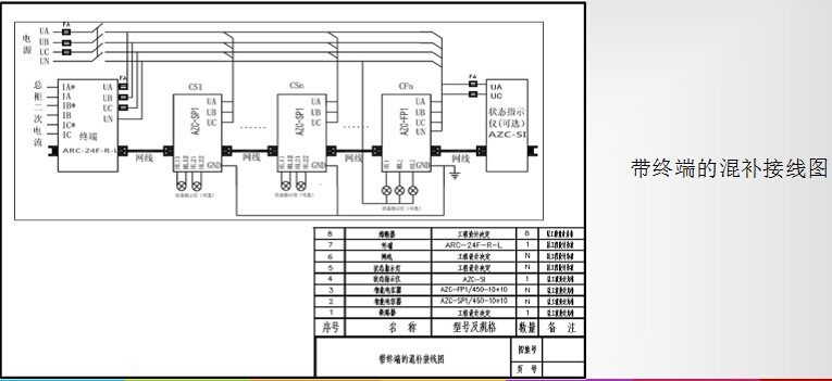安科瑞AZC-SP1/450-5+5（J）智能電容器 安科瑞,智能電容器,AZC-SP1/450-55J
