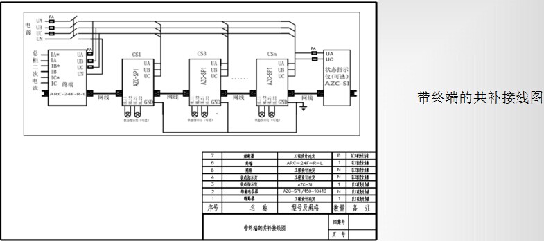 安科瑞AZC-FP1/250-10分相共补智能电容器 安科瑞,AZC-FP1/250-10,分相共补智能电容器