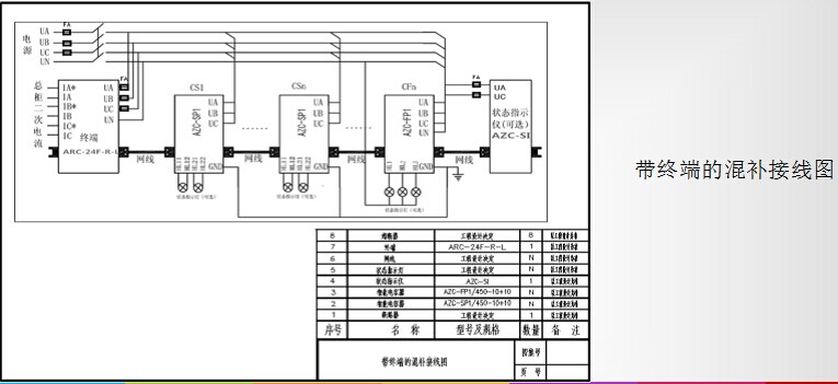 上海安科瑞AZC-SP1/450-2.5+2.5三相共补5kvar智能电容器包邮直销 智能电容器,AZC-SP1/450-2.52.5,安科瑞